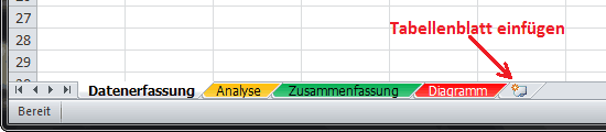 Excel 2010 - Schaltfläche Tabellenblatt einfügen