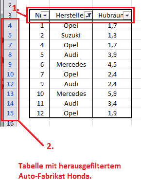 Excel 2010 - Beispiel Tabelle filtern