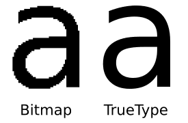 Beispiel True Type Schriftformat